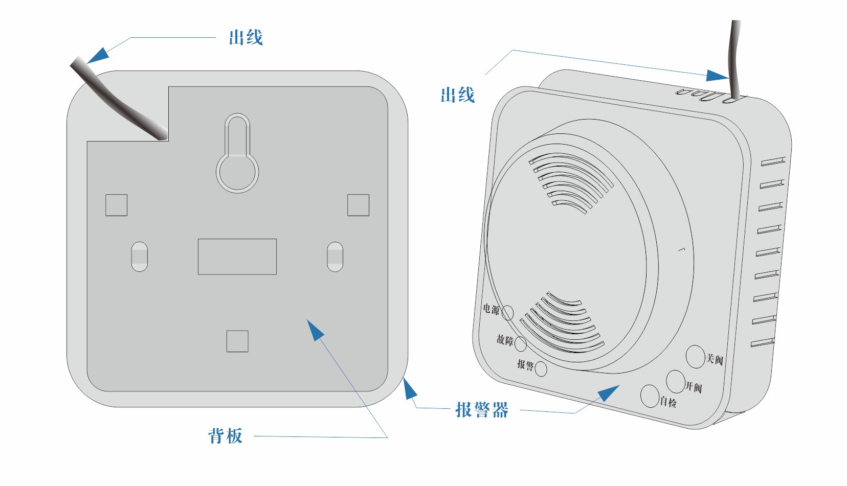 FS0801B吸頂燃?xì)鈭?bào)警器
